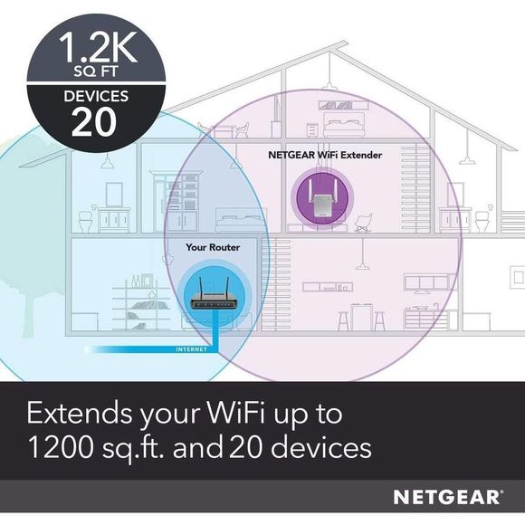 NETGEAR Wi-Fi Range Extender EX3700 Coverage 1000 Sq Ft and 15 Devices w/ AC750 - Picture 3 of 6